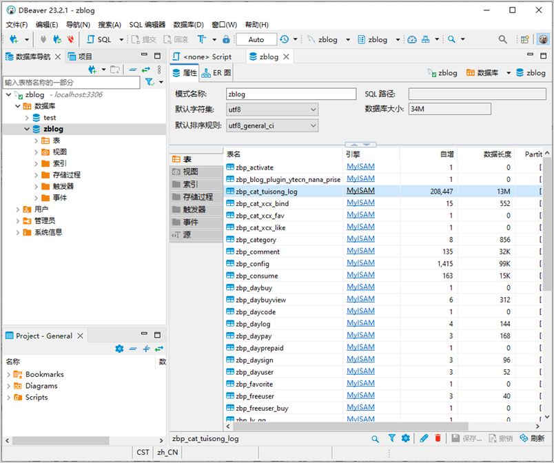 多图预览 开源数据库管理 DBeaver Community Edition v23.3.3中文版 官方绿色版